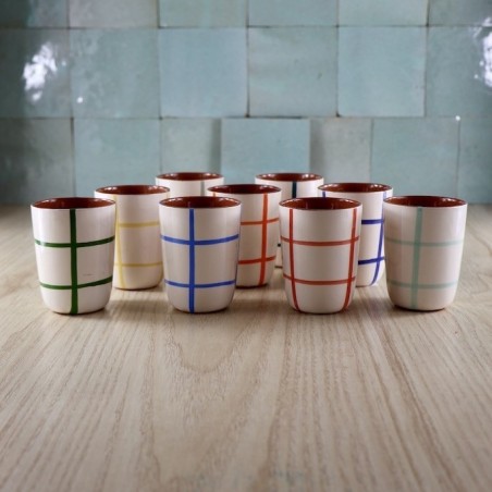 Tasse à café quadrillée